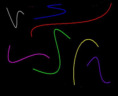 G�rtel