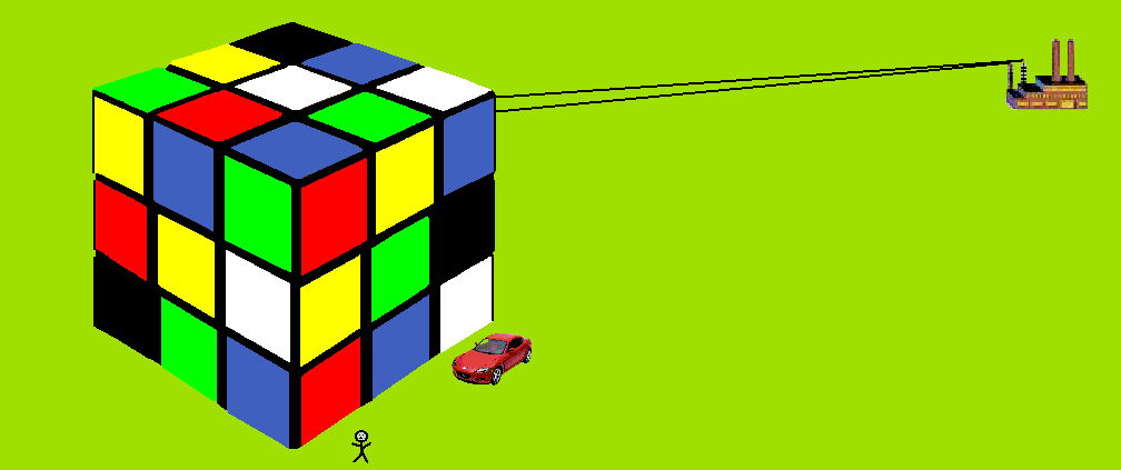 Rubik W�rfel mit Kraftwerk