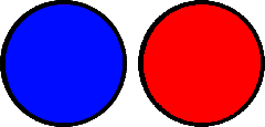 Kreise Blau Rot