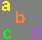 abcd